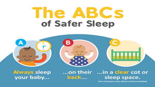 Safer Sleep Week ABCs